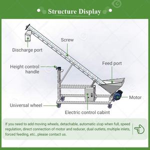 Transportador de Tornillo Helicoidal Flexible Vertical sin Eje de Guangdong, Alimentador de Leche en Polvo Automático con Tolva - Product Image 5