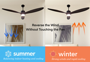 Hiệu suất cao 6 tốc độ quạt trần với ánh sáng LED hiện đại ứng dụng thông minh điều khiển từ xa bền DC động cơ gỗ cơ thể cho phòng ngủ - Product Image 4