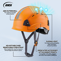 Casco de Seguridad ABS Ventilado con Logotipo Personalizado, Correa para la Barbilla, ANSI Z89.1-2014 Tipo I Clase C, Suspensión de 6 Puntos, Casco Rígido para Construcción