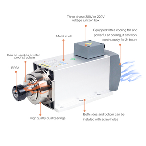 Moteur de broche de routeur de gravure CNC haute vitesse avec puissance de 2,2 kW, 3 kW, 3,7 kW, 5,5 kW, 7,5 kW, triphasé 220/380 V - Product Image 1