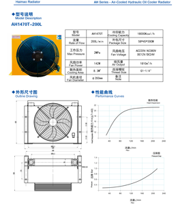 Refroidisseur d'huile hydraulique AH1470-200L, taille OEM, refroidisseur d'huile hydraulique industriel avec ventilateur - Product Image 5