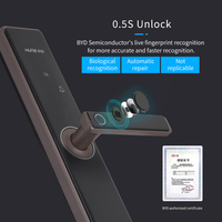 Serrure de porte intelligente HUNE UL, biométrique, digitale, sans clé, intelligente, WiFi, Tuya, TTlock, poignée de porte électronique, ignifuge, serrure intelligente