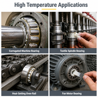 Graisse haute température PFPE Perfluoropolyether FG204 pour l'industrie du papier ondulé et du textile, roulements à longue durée de vie, fourniture OEM d'usine