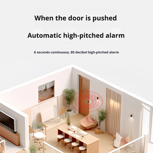 Bloqueur de porte 2026, anti-effraction, pour la sécurité à domicile et en hôtel - Product Image 5