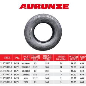 Pneus de camion en promotion 215/75R17.5 – Pneus radiaux en caoutchouc pour camions, vente en gros - Product Image 3