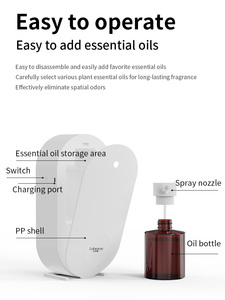 Wall-Mount Scent Hotel Nebulizer Aroma <strong>Diffuser</strong> Waterless Aroma Scent Machine <strong>Room</strong> Hotel Sacent Fragrance Oil Wall <strong>Diffuser</strong> - Product Image 4