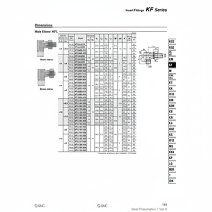Raccords d'insertion pneumatique SMC KFL10N-04S pièces pneumatiques - Product Image 1