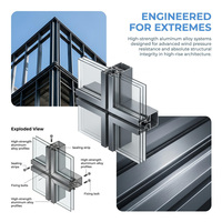 Panel de Fachada de Aluminio con Perfil Resistente al Calor, Vidrio Aislante, Ventana con Toldo, Muro Cortina de Vidrio Exterior para Edificios sin Marco