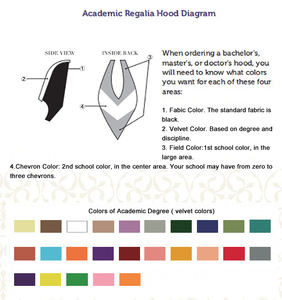 Capa de Graduación Académica de Lujo para Licenciatura Universitaria - Product Image 6