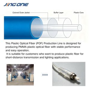 Línea de Producción de Cable de Fibra Óptica de Plástico JING-ONE JO-50mm - Product Image 2