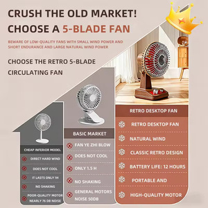 Retro <b>Desk</b> Fan 100-Speed Silent Air Cooling Fan 1200mAh Desktop Circulator Fan for Modern Home <b>Office</b> - Product Image 6