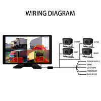 Sistema de Monitoreo con Pantalla Táctil LCD de 10.1 Pulgadas y 4 Canales para Camiones, Sistema de Cámara BSD con Grabador de Conducción de 360 Grados y 1080P para Autobuses y Camiones