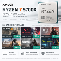 Prosesor Desktop 5700X 8C 16T hingga 4.6GHz AM4 Tray Grosir Stok Banyak 32MB Cache DDR4 untuk Pembuat PC Tersedia