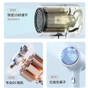 Sèche-cheveux avec moteur DC haute vitesse, ions négatifs, séchage rapide pour salon, maison, étudiants - Product Image 1