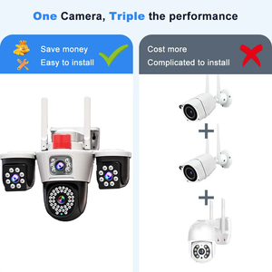 חדש חיצוני אפליקציה suniseepro 2mp * <span class=keywords><strong>3</strong></span> עדשה משולש <span class=keywords><strong>3</strong></span> מסך IP ptz 360 תצוגת אבטחה מצלמה - Product Image 6