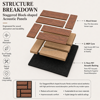 Panneaux acoustiques en bois véritable, blocs superposés, absorption acoustique, panneau mural insonorisant en PET, panneau acoustique décoratif