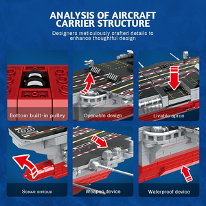 C0864 เด็กการศึกษารุ่นเรือบรรทุกเครื่องบินประกอบเรือรบบล็อกอาคารอิฐผู้ใหญ่ 003 ฟูเจี้ยนเรือของเล่น - Product Image 5