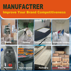 OEM لوحة تزلج كربونية efoil جديدة تعمل بالبطارية من شركة تصنيع المعدات الأصلية شراء لوح تزلج كهربائي نفاث - Product Image 5