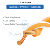 KABEL JARINGAN UTP CAT6 Twisted Pair High-Density untuk Pusat Data, Panjang Kabel 100M/305M