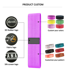 Nj Tùy Chỉnh Của Phụ Nữ Nhà Tập Thể Dục Phụ Kiện Đàn Hồi Hip Vòng Tròn Chống-Trượt Sức Mạnh Đào Tạo Chiến Lợi Phẩm Kháng Ban Nhạc Cho Tập Thể Dục - Product Image 5