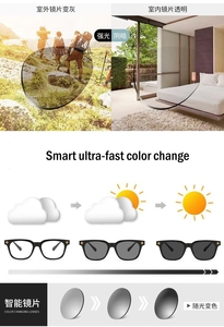 Gafas de Sol Fotocromáticas con Protección UV400 y Anti Luz Azul, Diseño Clásico Retro Chrome Heart, con Logotipo Personalizado, para Hombre y Mujer - Product Image 2