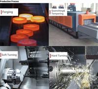 Pièces forgées sur mesure et services de forgeage pour applications industrielles