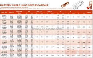 <span class=keywords><strong>3</strong></span>/8 "5/16" Heavy Duty Draad Connectoren Voor Batterij-Eindklem Blok Kabel Lug - Product Image 6