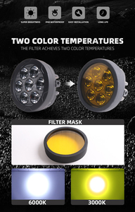 S07 <b>LED</b> Headlights New Design 12V 60W Auto Work <b>Light</b> 6000K/3000K <b>Projector</b> Lens Motorcycles Factory Price Car Lamp - Product Image 5