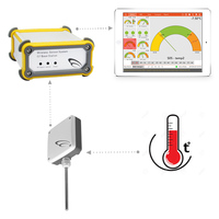 Contrôleur d'enregistreur de données de capteur thermocouple haute température sans fil 64 canaux