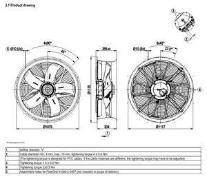 W3G910-OV12-08 400VAC พัดลม910มม. EC 880รอบต่อนาที28500CFM 2600W พัดลมระบายความร้อนตามแนวแกนสำหรับงานหนักโครงสร้างพื้นฐานของโรงงานผลิตจากเหล็ก - Product Image 2