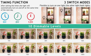 Lampe de culture LED à spectre complet avec minuterie pour plantes vertes, fleurs et légumes, idéale pour l'intérieur, les aquariums, les jardins et les pépinières - Product Image 2