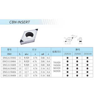 Jeekvisen DNGA1504 Lame de CNC en carbure rentable Inserts diamantés PCD et CBN pour l'usinage de fraises - Product Image 6