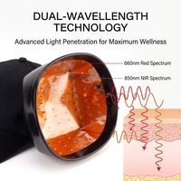 Casquette de baseball à diodes laser à lumière rouge 630nm pour thérapie capillaire à domicile