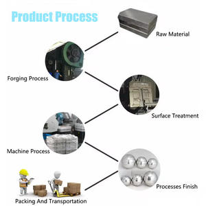 <span class=keywords><strong>1</strong></span>/2 <span class=keywords><strong>inch</strong></span> thép không gỉ có thể điều chỉnh <span class=keywords><strong>Float</strong></span> van cho bể nước thiết bị chăn nuôi <span class=keywords><strong>Float</strong></span> bóng tự động mực nước kiểm soát - Product Image 5