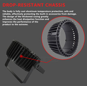 Meilleur Prix 18*18W Projecteurs LED Par Plats 6 en 1 en Alliage d'Aluminium Mince pour Événements - Product Image 4