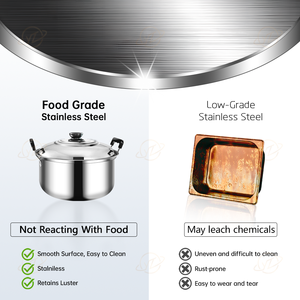 מכירות ישירות ממפעל ייטיאן, סיר אמריקאי איכותי בעל חמישה חלקים, סיר נירוסטה מעובה, סיר מרק ביתי עם שתי ידיות. - Product Image 5