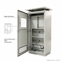 Armoire de commande VFD antidéflagrante 380V en acier au carbone IP54 pour la distribution d'énergie dans les usines chimiques