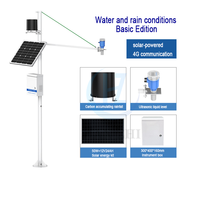 Nouveau produit : Système d'alerte précoce anti-déflagrations pour ville intelligente avec surveillance des inondations en acier inoxydable 4G/RS485