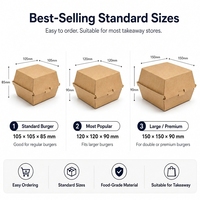 Conteneur alimentaire jetable personnalisé avec logo, écologique, recyclable, biodégradable, pour restaurant, plats à emporter, pliages pour burgers, gaufrage