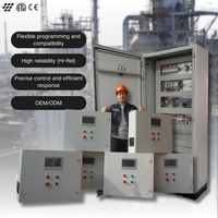 Armoire de commande PLC en acier avec intégration IoT pour les usines intelligentes Équipement de distribution d'énergie et panneau de commande intelligent