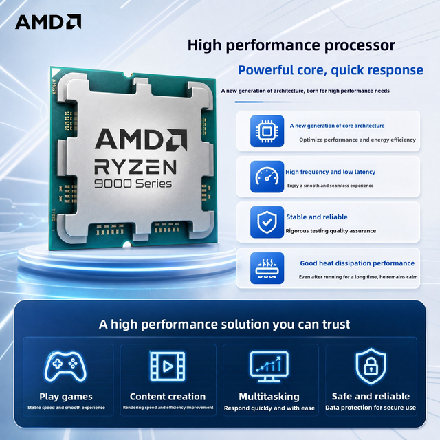 AMD Ryzen 5 9600X AM5 CPU Zen5 6 Cores 12 Threads 3.9GHz Base 5.4GHz Boost DDR5 Desktop Processor in Stock