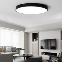 Plafonnier Led Direct Usine Suspendu Surface Monté Carré Led Plafonnier Dimmable Rond Led Panneau Lumineux