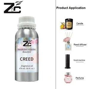 น้ำมันหอมระเหยสำหรับทำน้ำหอม น้ำมันหอมระเหยแบบครีด อเวนทัส น้ำมันหอมระเหยสำหรับอโรมาเธอราพี - Product Image 4