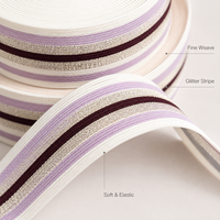 Bande élastique en nylon rayée personnalisée 40MM avec fil doré métallique, ruban élastique jacquard pour sous-vêtements, ceintures, poignets et couture de vêtements