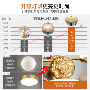 Lámpara de Araña Moderna de Estilo Nórdico Minimalista para Sala de Estar y Comedor, Paquete de Iluminación de Lujo para Toda la Casa, Lámparas Colgantes Modernas - Product Image 4