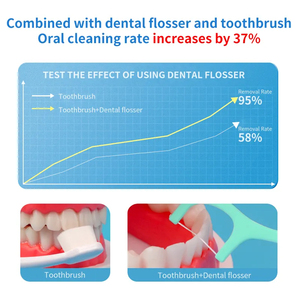 100 шт., зубочистки - Product Image 6