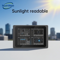 PC industriel extérieur haute luminosité, lisible en plein soleil, tactile capacitif intégré, prêt 24/7 pour environnements difficiles