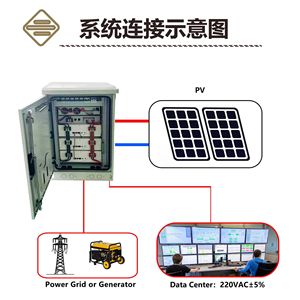 UPS en rack de 5kVA 10kVA monofásico para centro de datos con batería de plomo-ácido para respaldo de energía - Product Image 3