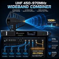 XUNGUAN R-IEM41 Combinateur d'antennes UHF professionnel à quatre canaux 450 à 970 MHz pour systèmes audio de monitoring intra-auriculaire sans fil pour la scène