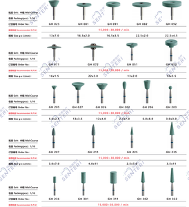 Manipolo Manuale per Laboratorio Odontotecnico di Alta Qualità per Lucidatura e Molatura HP65 50.000 Giri/min - Product Image 5